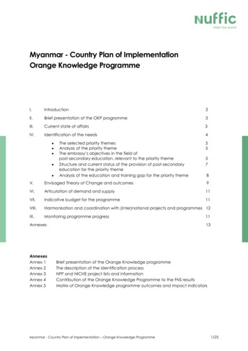 Myanmar - Country Plan Of Implementation Orange Knowledge . - Nuffic