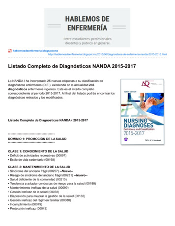 Listado Completo De Diagnósticos NANDA 2015-2017