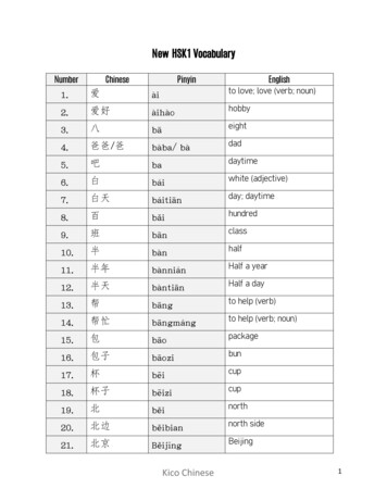 New HSK1 Vocabulary - Kico Chinese
