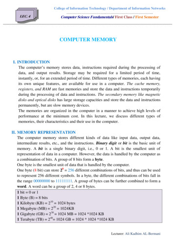 COMPUTER MEMORY - University Of Babylon