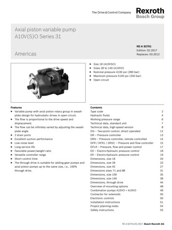 Axial Piston Variable Pump A10V(S)O Series 31 - Robert Bosch GmbH