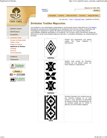 Símbolos Textiles Mapuches - Taller Con El Alma En Un Hilo