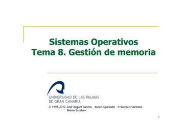Sistemas Operativos Tema 8. Gestión De Memoria - University Of Las .