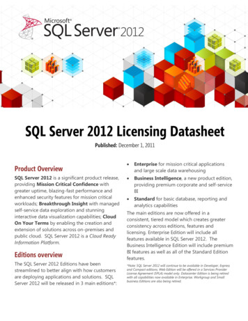SQL Server 2012 Licensing Datasheet - S7 