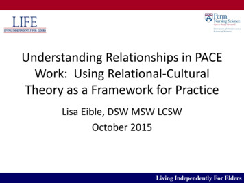 Understanding Relationships In Pace Work