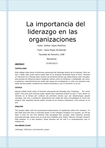 La Importancia Del Liderazgo En Las Organizaciones - UAB Barcelona