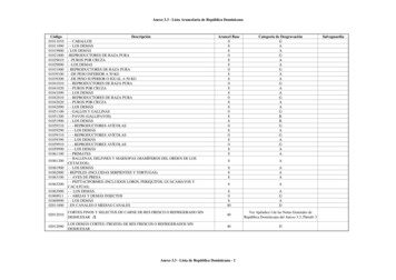 Anexo 3.3 - Lista Arancelaria De República Dominicana Código . - OAS
