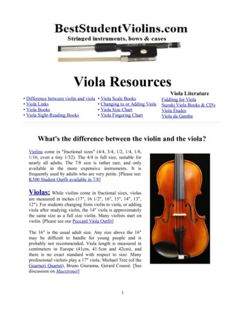Viola Resources - BestStudentViolins 