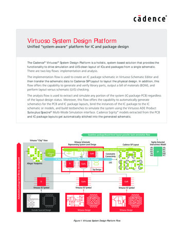 Virtuoso System Design Platform - Cadence Design Systems