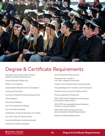 Degree & Certificate Requirements