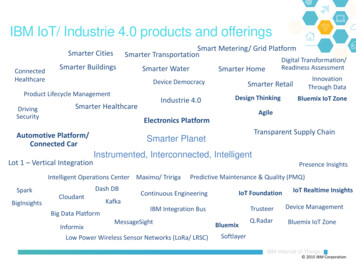 IBM IoT/ Industrie 4.0 Products And Offerings