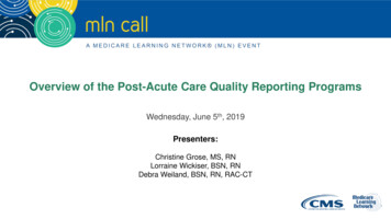 Overview Of The Post-Acute Care Quality Reporting Programs .