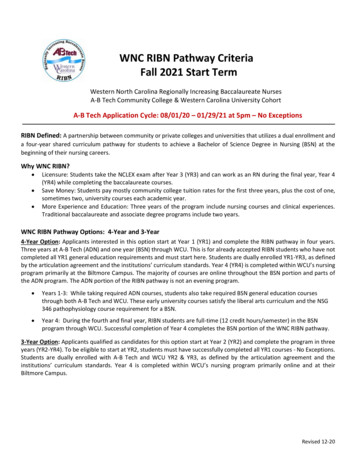 WNC RIBN Pathway Criteria Fall 2021 Start Term