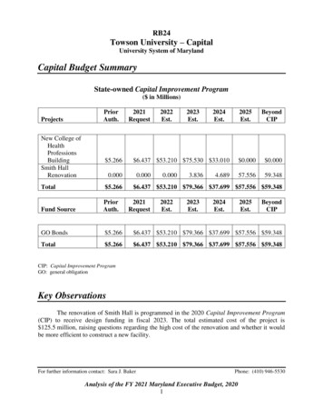 Capital Budget Summary - Maryland