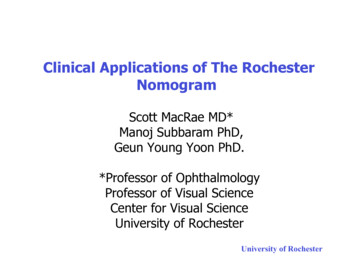 Clinical Applications Of The Rochester Nomogram