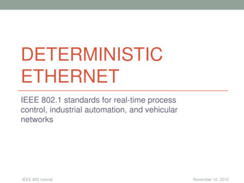 DETERMINISTIC ETHERNET - IEEE 802