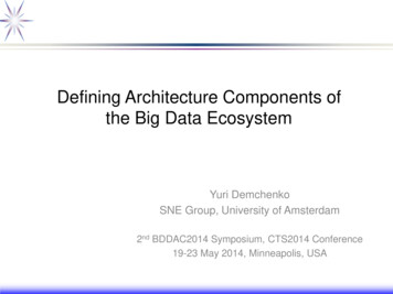 Defining Architecture Components Of The Big Data Ecosystem