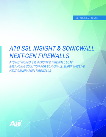 A10 SSL Insight & SonicWALL Next-Gen Firewalls