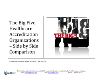 The Big Five Healthcare Accreditation Organizations – Side .