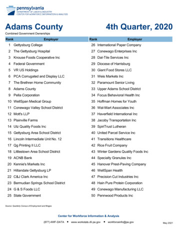 Adams County 4th Quarter, 2020 - PA.Gov