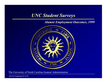 UNC Student Surveys