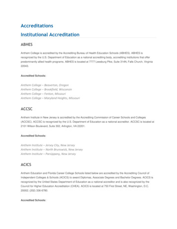 Accreditations Institutional Accreditation