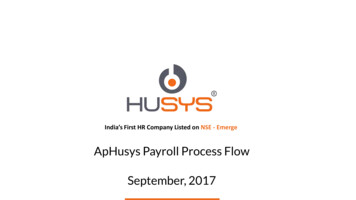 ApHusys Payroll Process Flow September, 2017