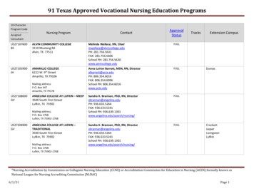 91 Texas Approved Vocational Nursing Education Programs