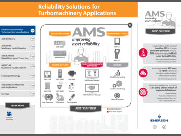 Reliability Solutions For Turbomachinery Applications