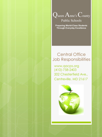 Central Office Job Responsibilities - Qacps