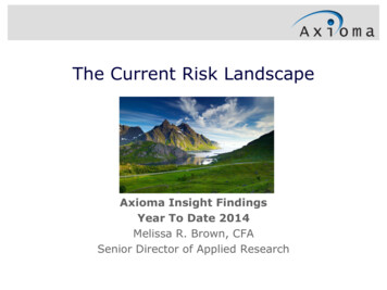 The Current Risk Landscape - CFA Society