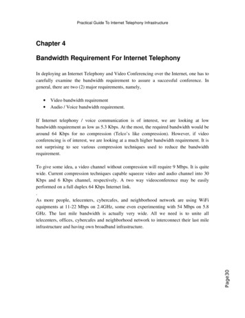 Chapter 4 Bandwidth Requirement For Internet Telephony