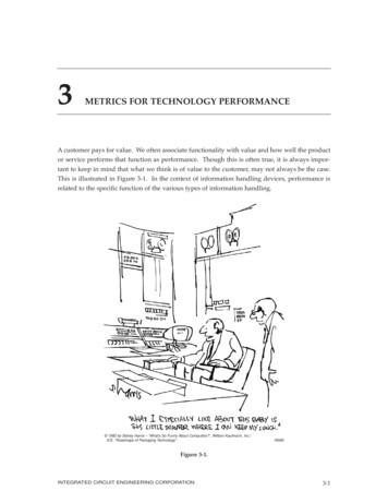 3 Metrics For Technology Performance