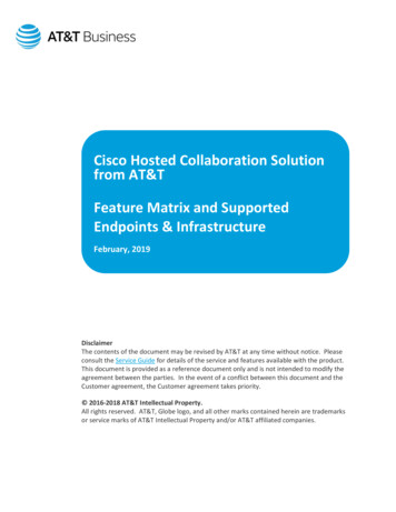Cisco Hosted Collaboration Solution From AT&T Feature .