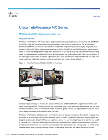 Cisco TelePresence MX Series - DEKOM