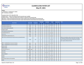 CLAIMS & ERA PAYER LIST May 07, 2021 - Experian