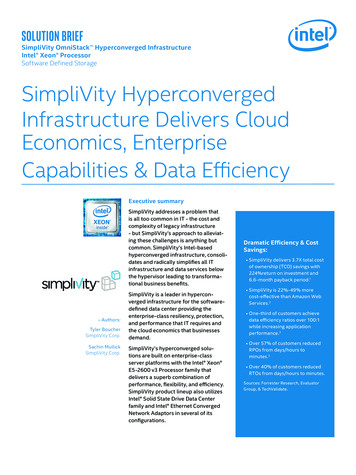 SimpliVity MniStack Hyperconverged Infrastructure Intel .