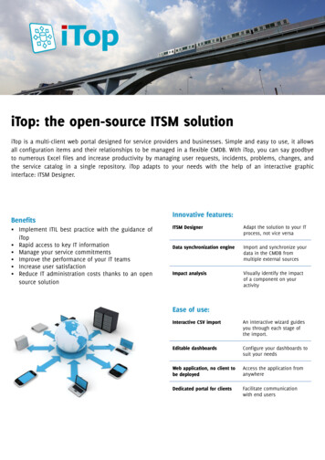 ITop: The Open-source ITSM Solution