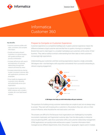 Informatica Customer 360