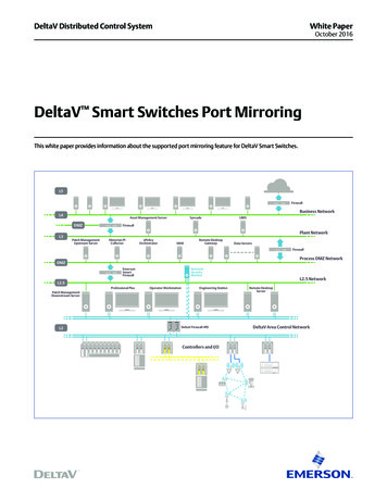 DeltaV Smart Switches Port Mirroring - Emerson