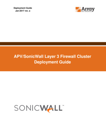 APV/SonicWall Layer 3 Firewall Cluster Deployment Guide
