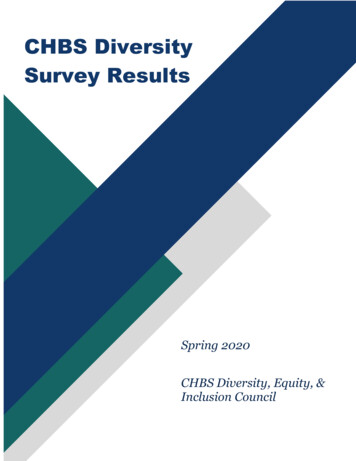 CHBS Diversity Survey Results - JMU