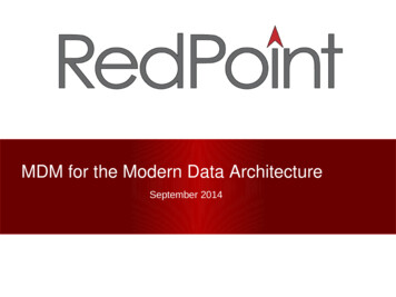 MDM For The Modern Data Architecture