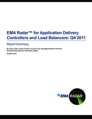 EMA Radar For Application Delivery Controllers And Load .
