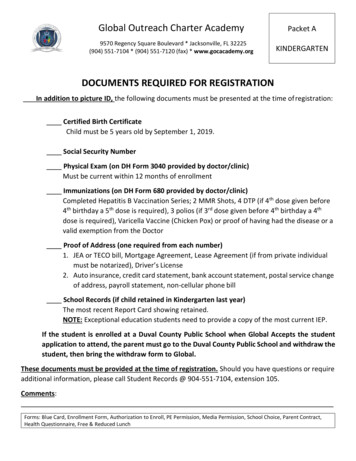 DOCUMENTS REQUIRED FOR REGISTRATION