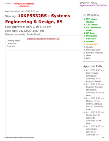 10KP5532BS : Systems Engineering & Design, BS