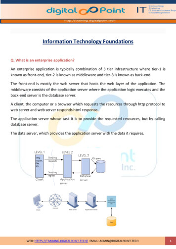 Information Technology Foundations - Digital Point