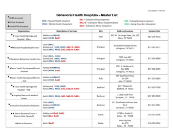 Last Updated 10/4/11 Behavioral Health Hospitals Master List