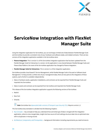 ServiceNow Integration WithFlexNet Manager Suite