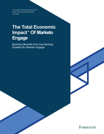 The Total Economic Impact Of Marketo